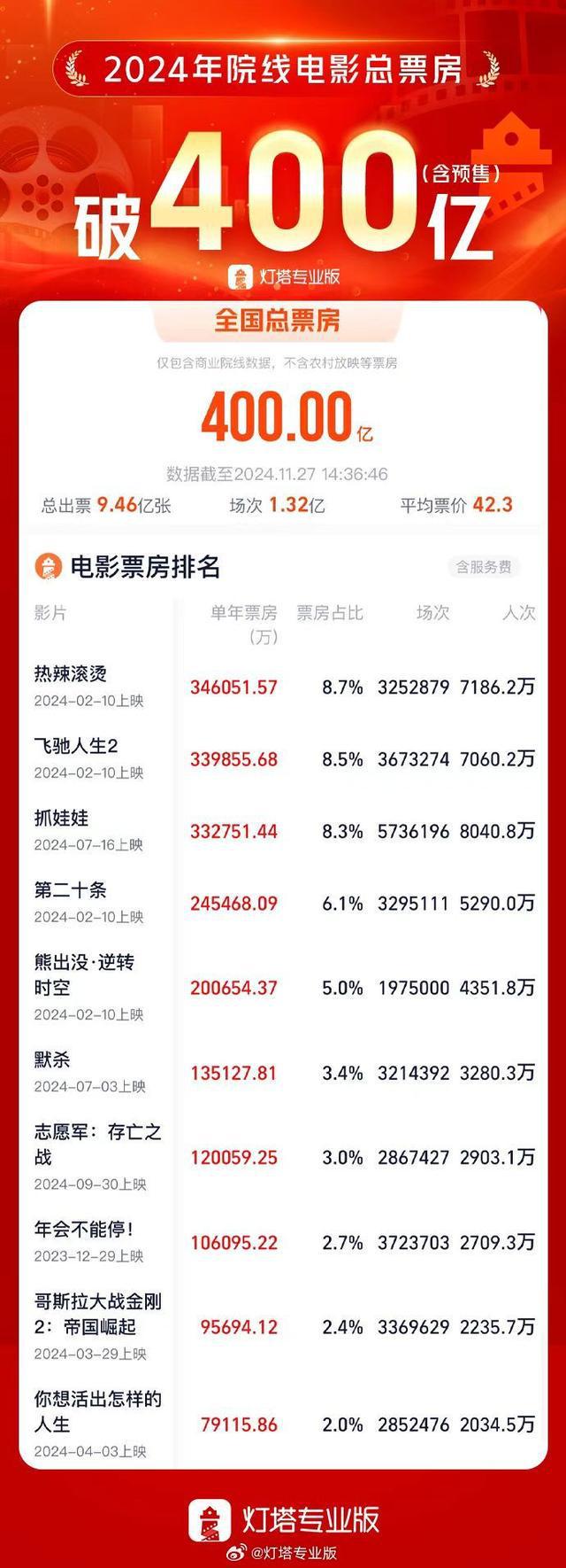 北京十大影视公司2025年排名前十名榜单出炉
