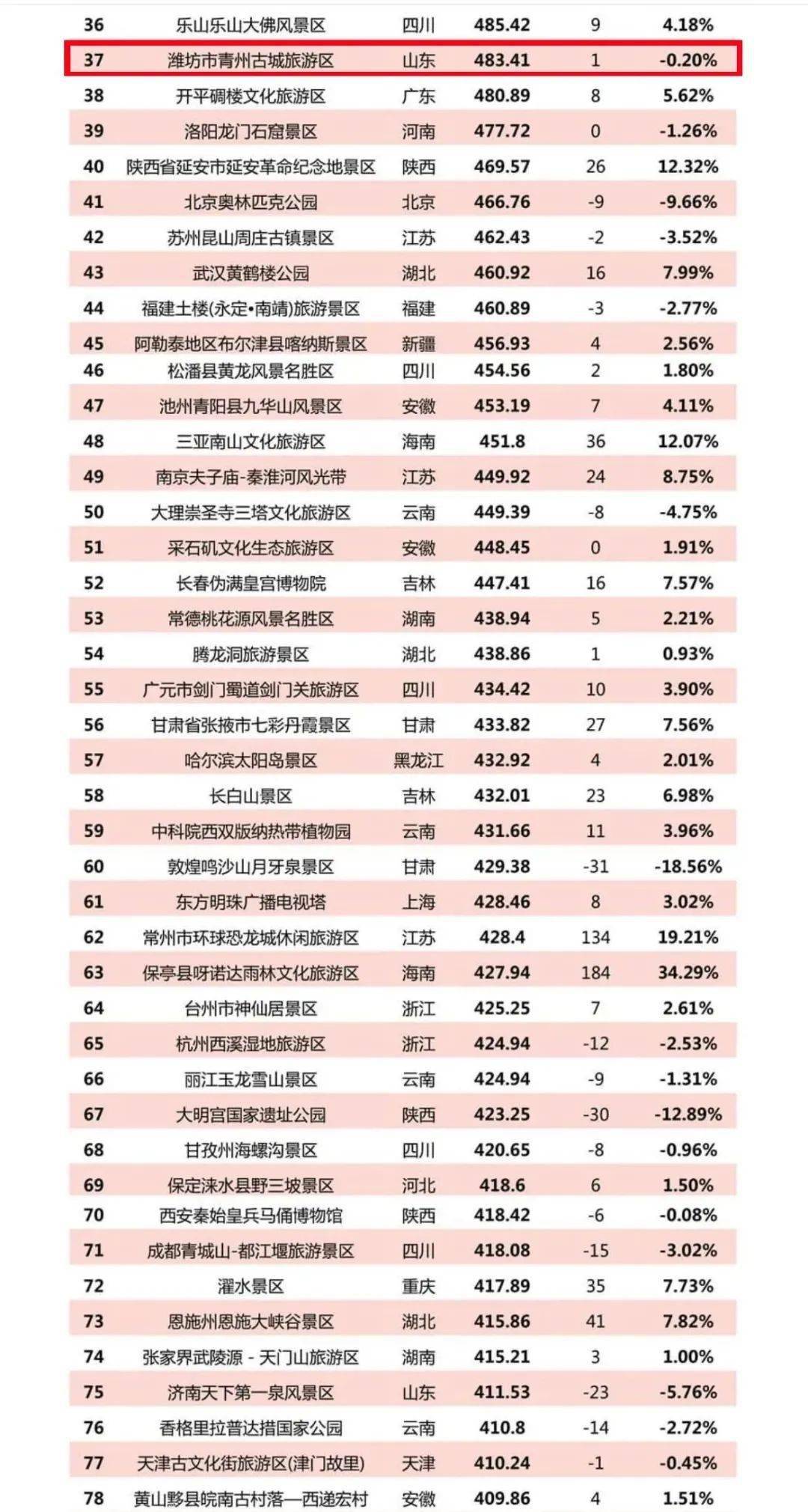 2021国产沐浴露品牌排行榜:蜂花上榜2025年排名前十名榜单出炉