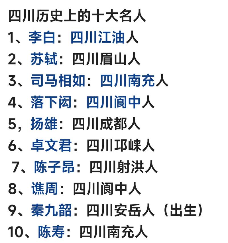 四川十大历史人物2025年排名前十名榜单出炉