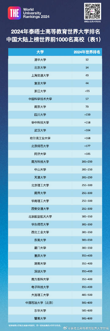 世界上特别古老的十个沙漠2025年排名前十名榜单出炉