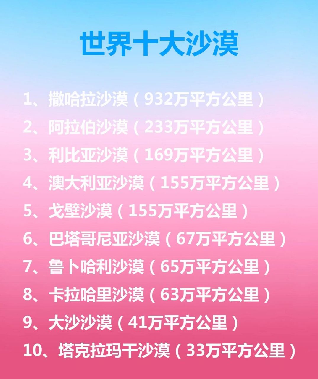 世界上特别古老的十个沙漠2025年排名前十名榜单出炉