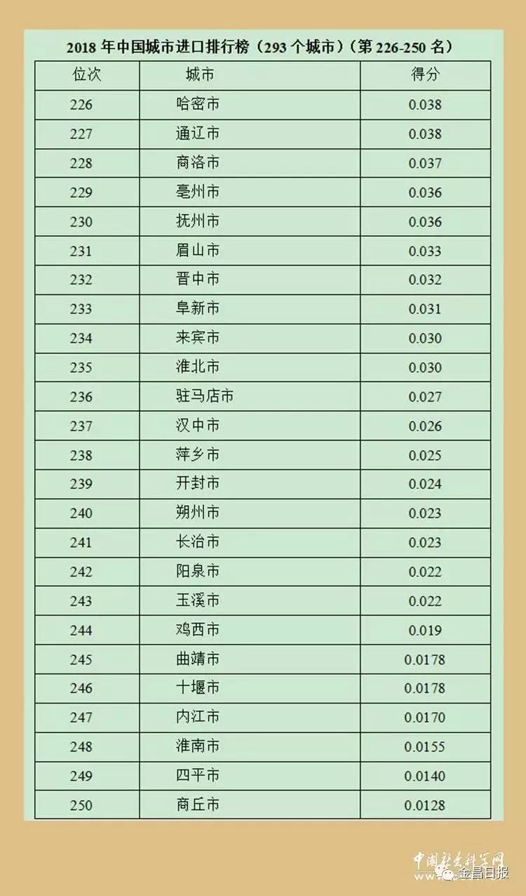 进口眼膜排行榜10强2025年排名前十名榜单出炉