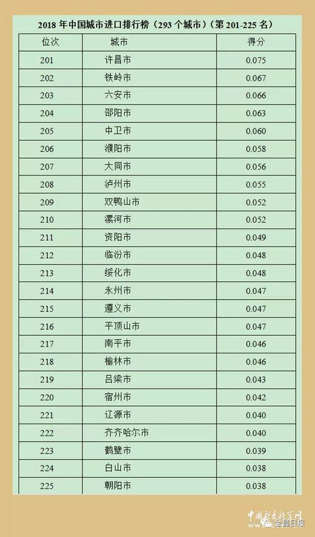 进口眼膜排行榜10强2025年排名前十名榜单出炉