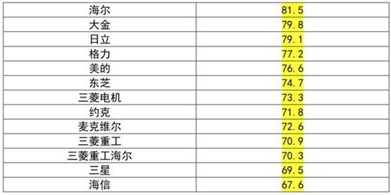 家用梯哪个牌子好2025近期排名前十名分析