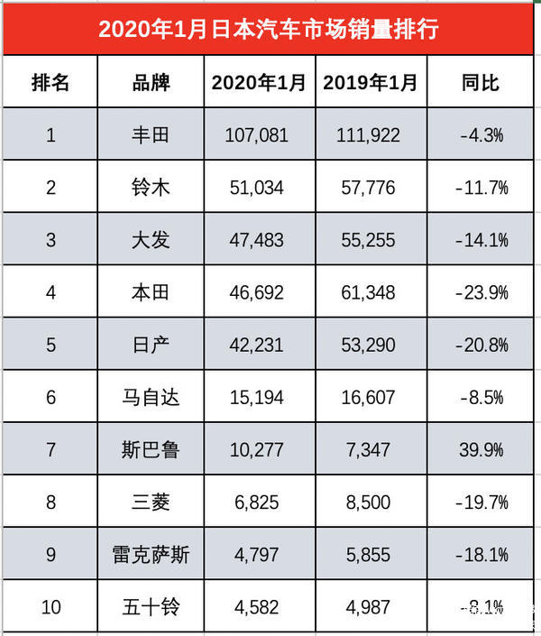 家用梯哪个牌子好2025近期排名前十名分析