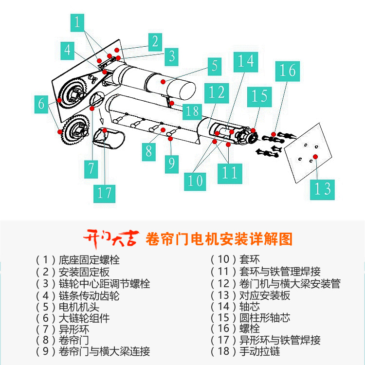 卷帘门电机哪个牌子好2025近期排名前十名分析