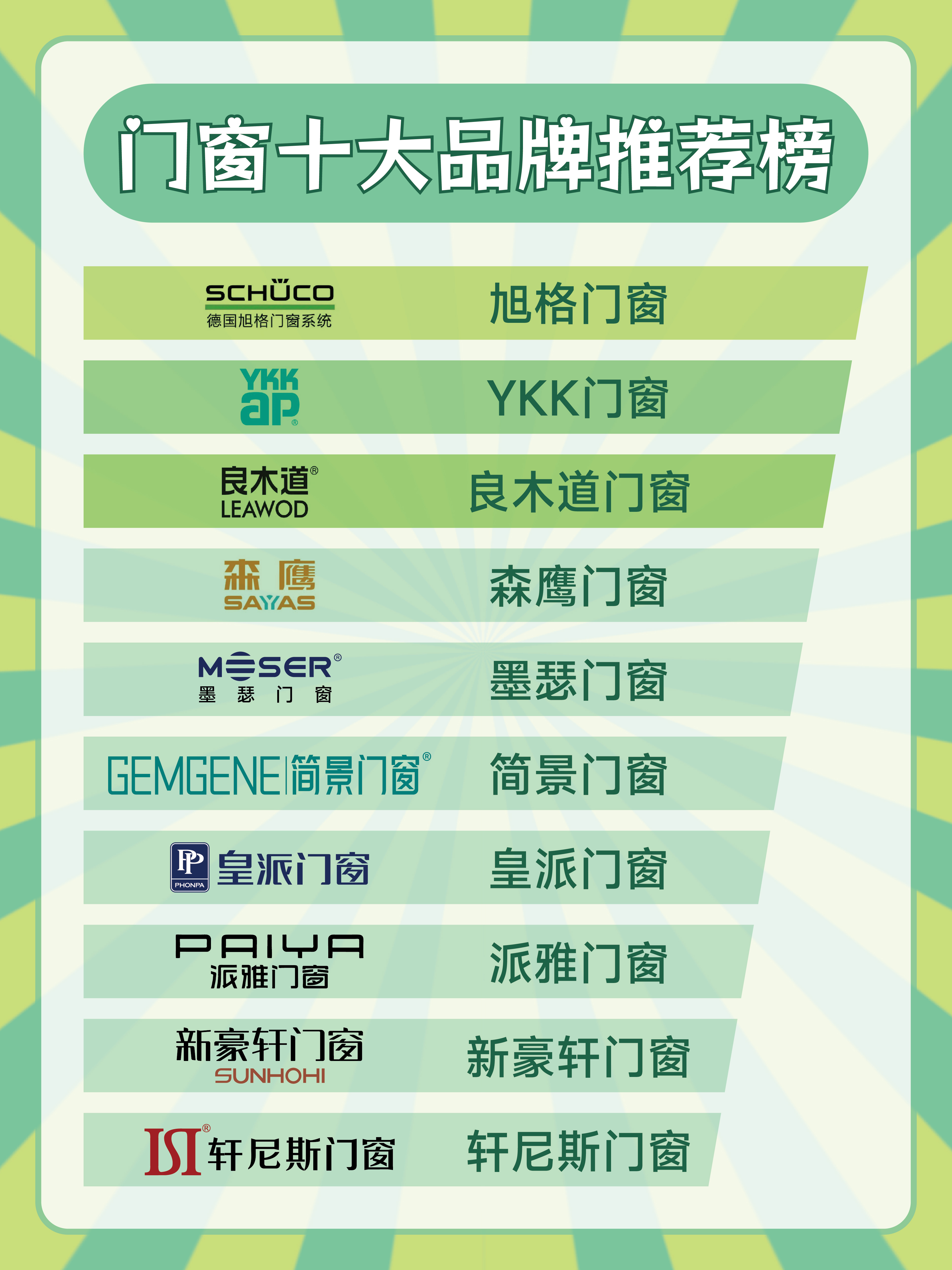推拉门十大品牌排行榜2025近期排名前十名分析