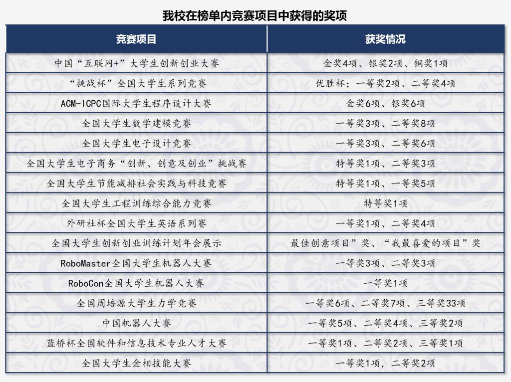 世界五大权贵家族排行榜2025近期排名前十名分析