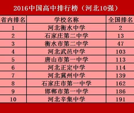 奥运会上的颜值排行榜2025近期排名前十名分析
