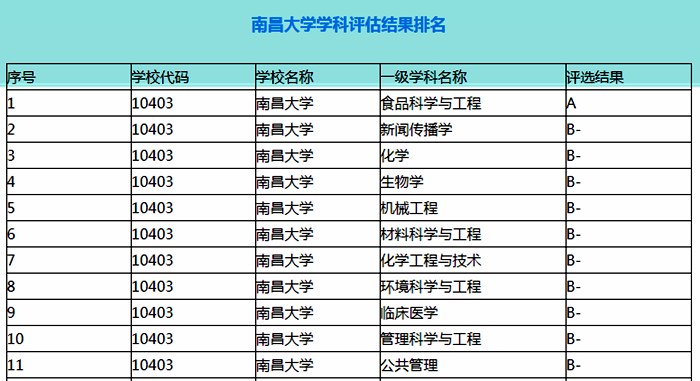 奥运会上的颜值排行榜2025近期排名前十名分析