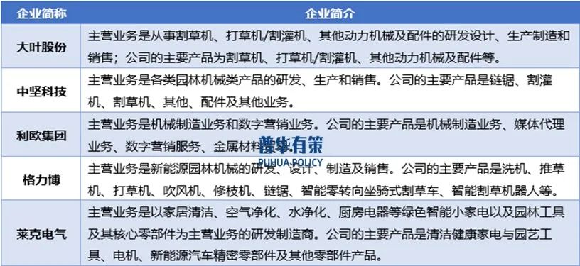 特别受欢迎的十大农机品牌排行榜2025特别新排名前十名分析