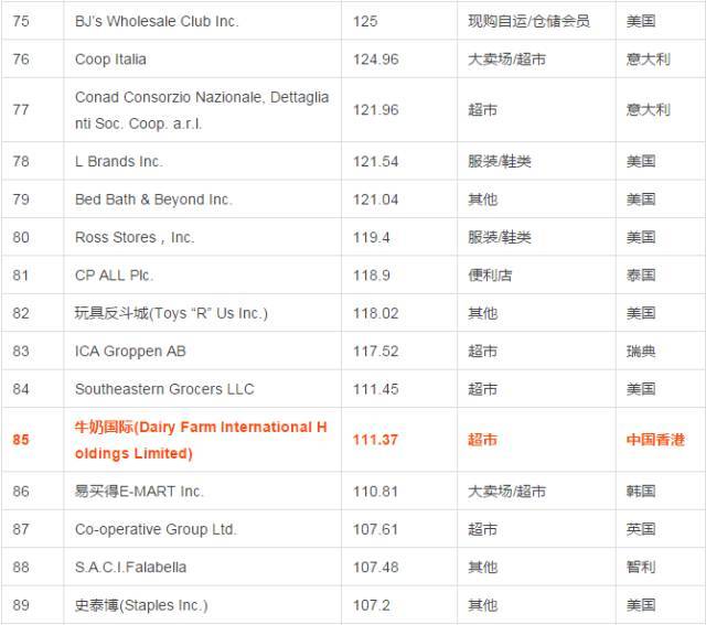 世界十大小提琴家排行榜2025年排名前十名榜单出炉
