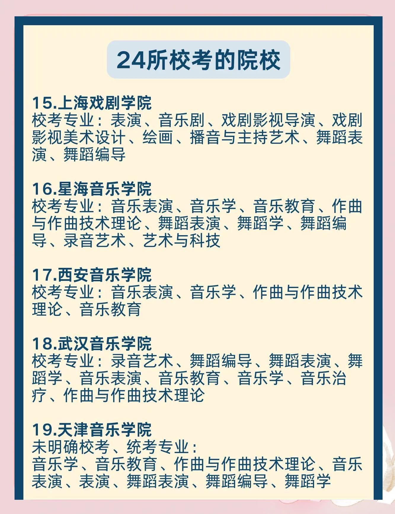 音乐艺术专科学校排行榜2025特别新排名前十名分析