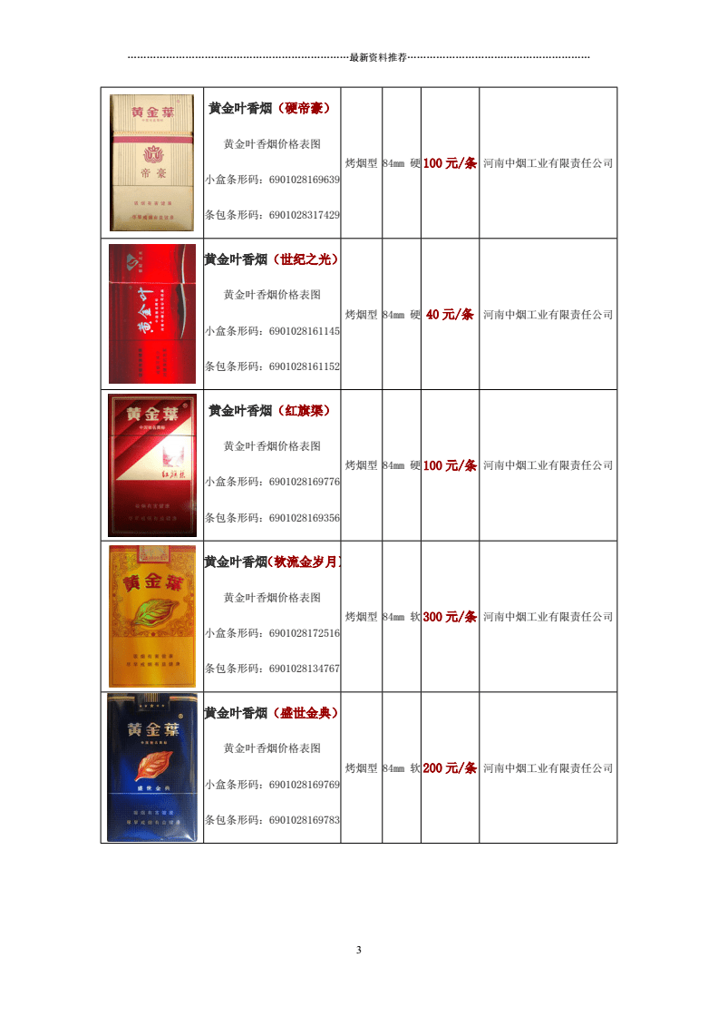 黄金叶细烟多少钱一包 黄金叶细烟有几种