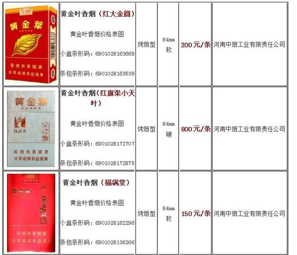 黄金叶细烟多少钱一包 黄金叶细烟有几种