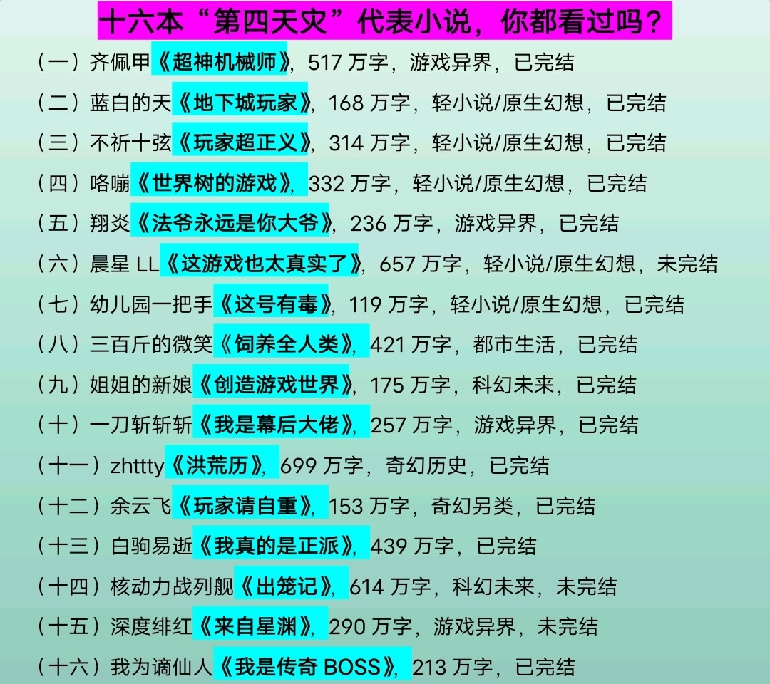 熬夜都要看完的十本小说2025特别新排名前十名分析