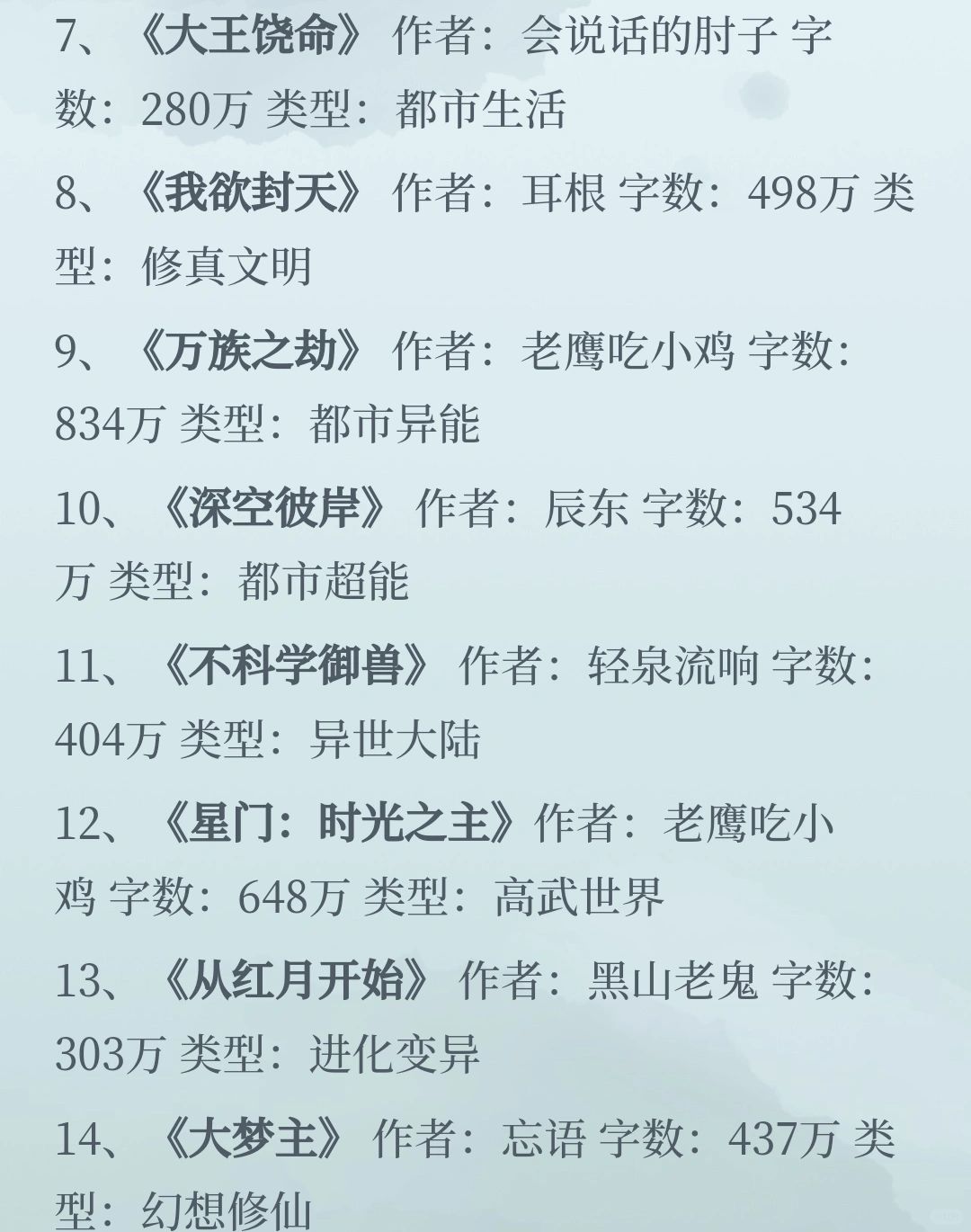 熬夜都要看完的十本小说2025特别新排名前十名分析