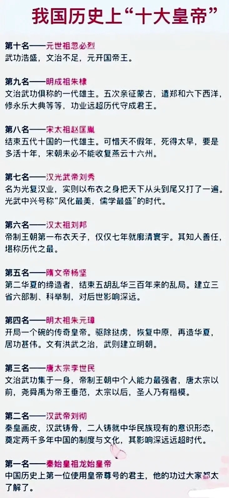 被公认的四大千古一帝2025特别新排名前十名分析