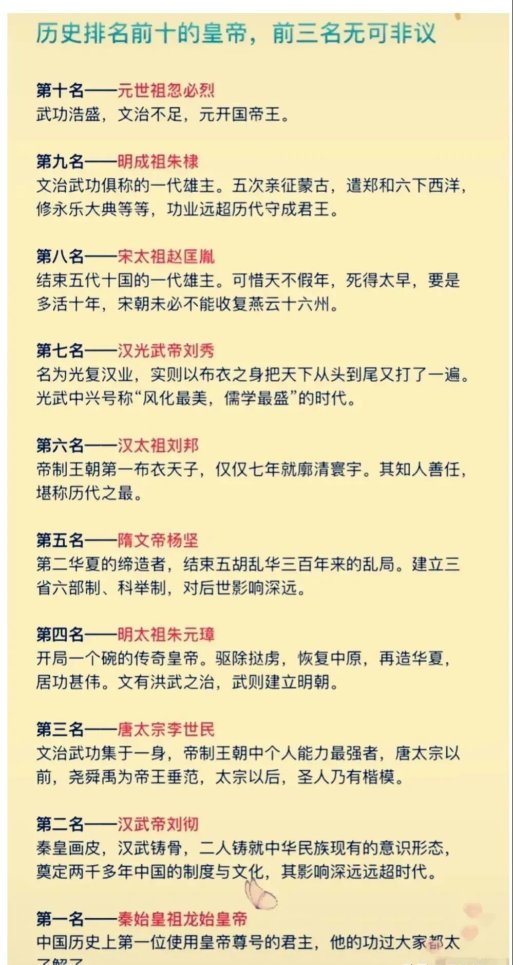被公认的四大千古一帝2025特别新排名前十名分析