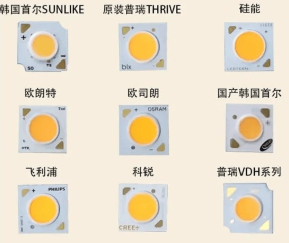 路灯品牌排行前十名2025年排名前十名榜单出炉