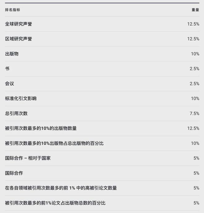 中国历史上10大罪人2025年排名前十名榜单出炉