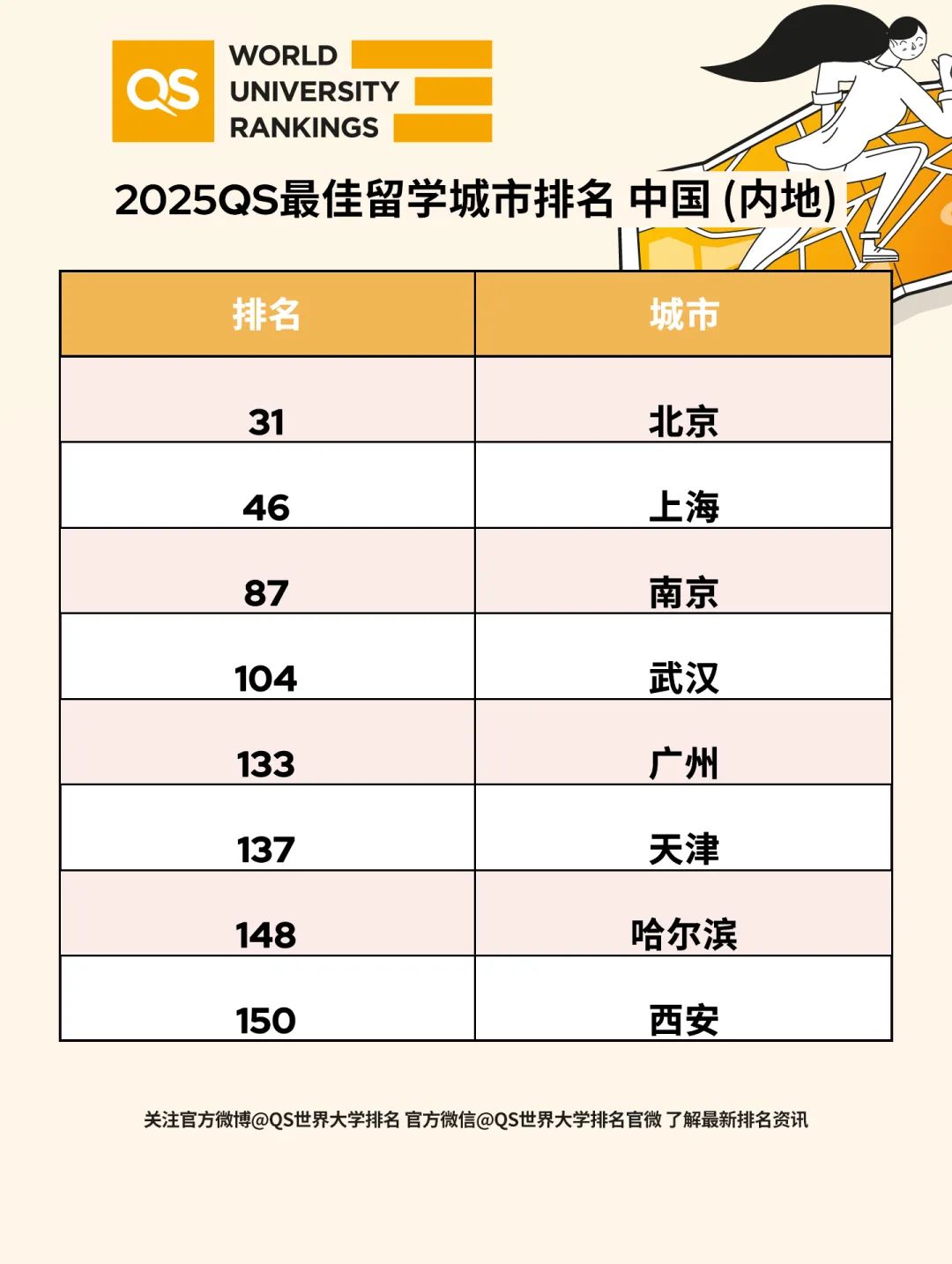 高钙高蛋白食物排行榜2025年排名前十名榜单出炉
