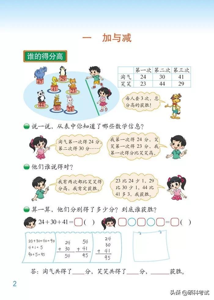 2021年数学专业名校排行榜2025年排名前十名榜单出炉