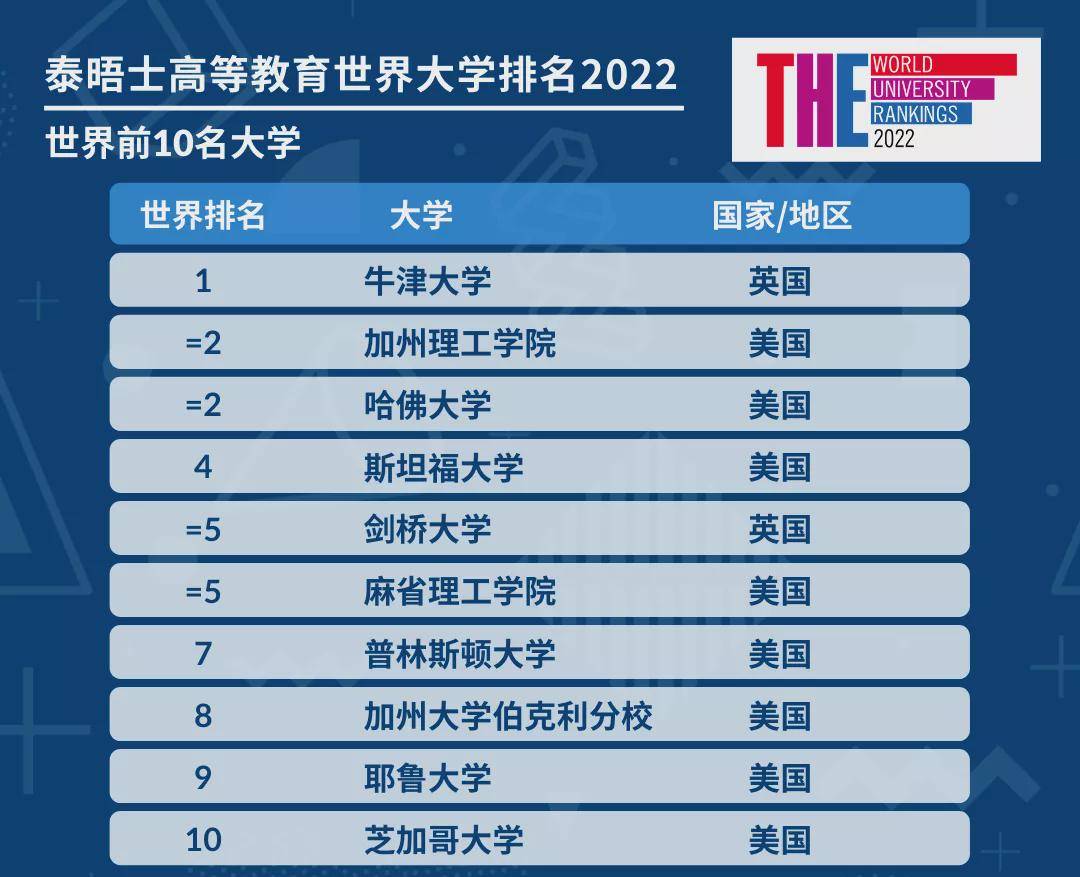 欧美十大经典文艺片2025年排名前十名榜单出炉
