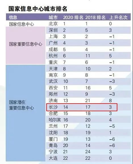 上海市十大教育培训机构排名2025年排名前十名榜单出炉