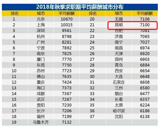 中国十大反派角色2025年排名前十名榜单出炉
