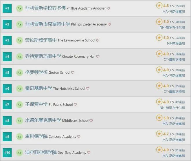 中国十大反派角色2025年排名前十名榜单出炉