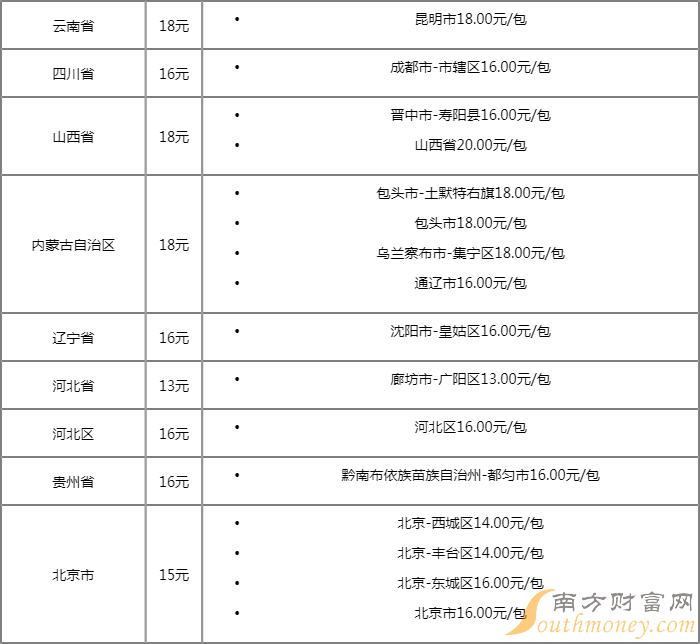 云烟大苁蓉怎么样 云烟大苁蓉好抽吗