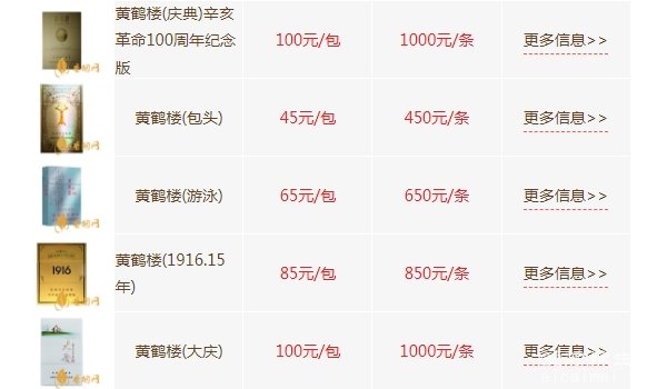 黄鹤楼最贵的烟价格表和图片 黄鹤楼最贵的烟多少钱
