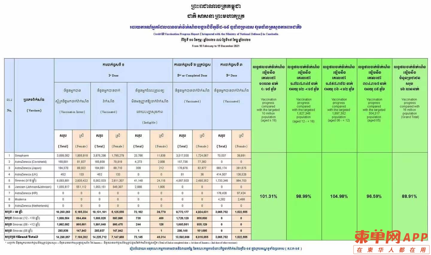 柬埔寨将建VIP监狱2025近期排名前十名分析