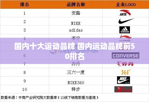 智能运动品牌排行2025特别新排名前十名分析