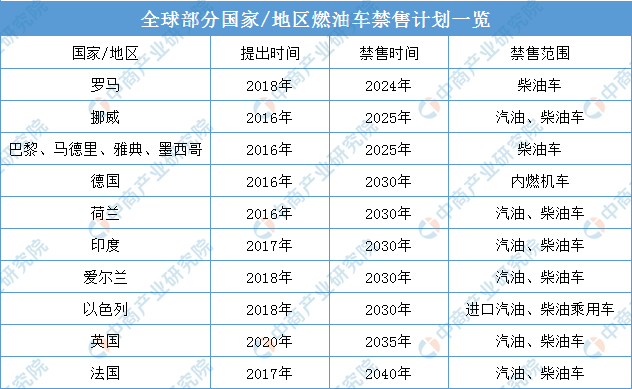 2020全球十大能源业富豪排行榜2025特别新排名前十名分析