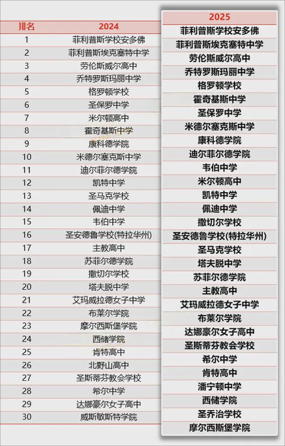 世界十大禁玩手游2025年排名前十名榜单出炉