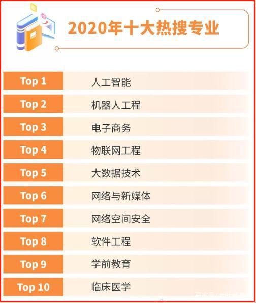 山东十大著名明星2025年排名前十名榜单出炉