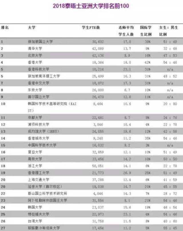 山东十大著名明星2025年排名前十名榜单出炉