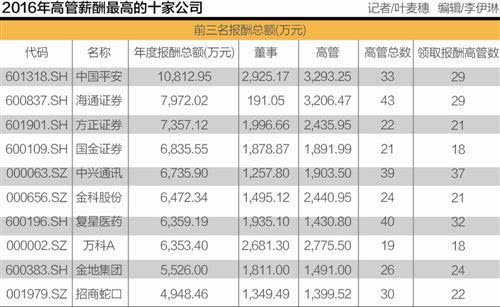 甘肃10位开国皇帝2025年排名前十名榜单出炉