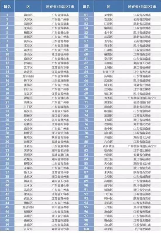全球婴儿核桃油排行榜2025年排名前十名榜单出炉