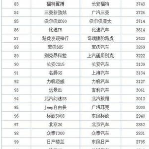 世界上特别能吃的10个人2025年排名前十名榜单出炉