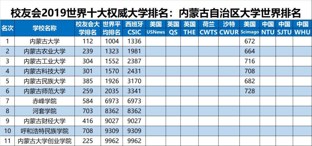 世界上特别贵的地毯排名2025年排名前十名榜单出炉