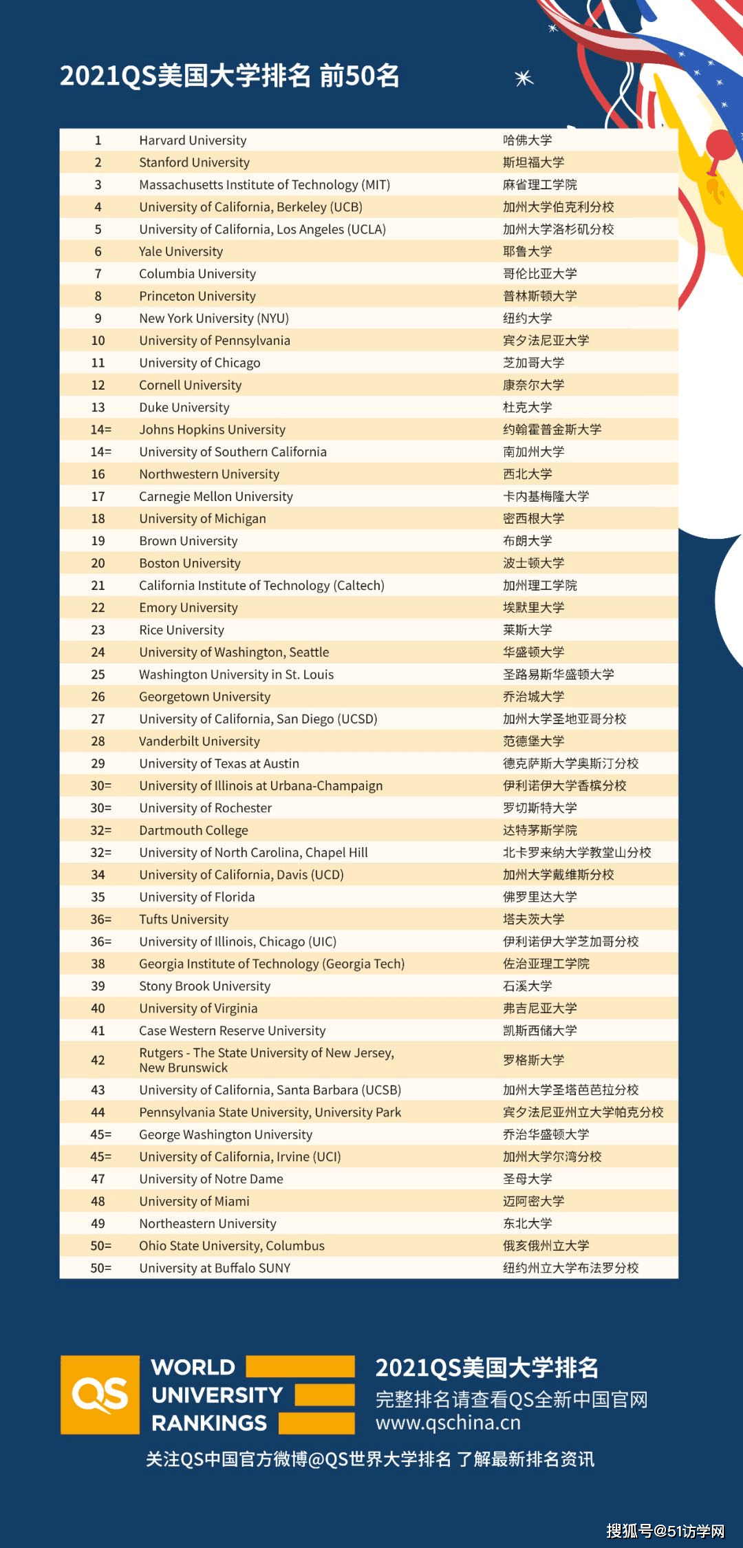 淡斑套装排行榜2025年排名前十名榜单出炉