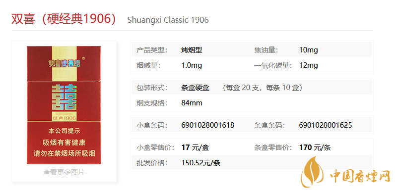 双喜硬经典1906包装设计怎样 双喜硬经典1906设计介绍图
