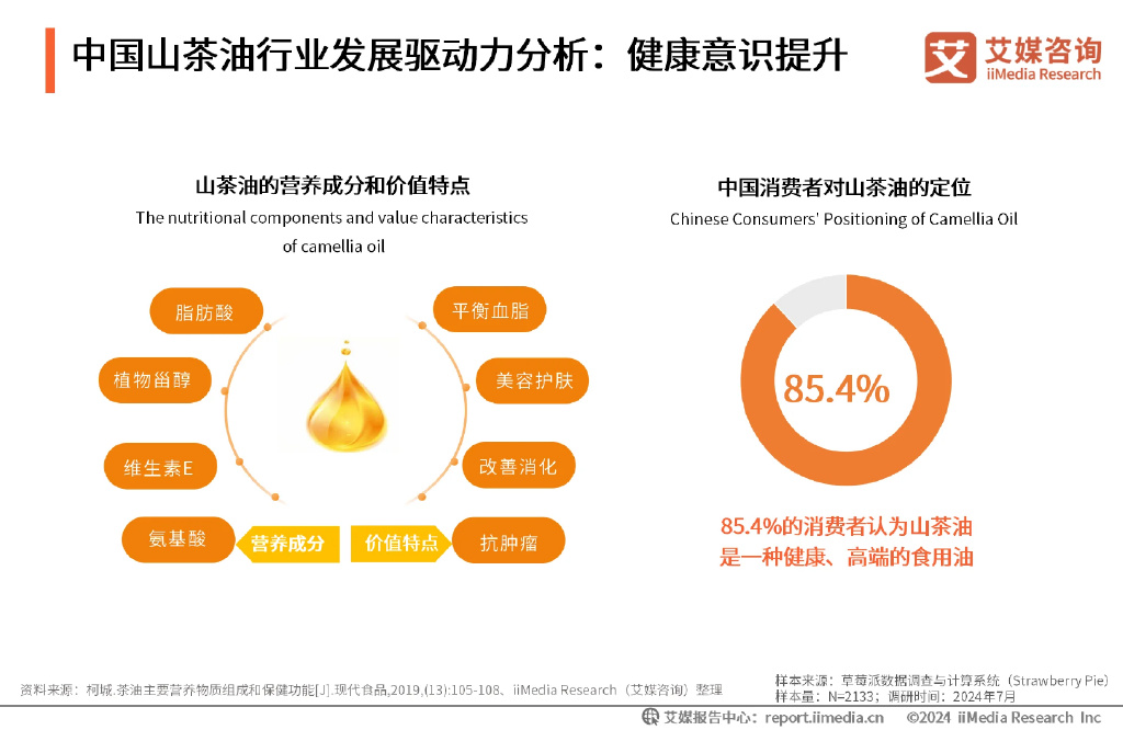 茶油哪个牌子好2025近期排名前十名分析