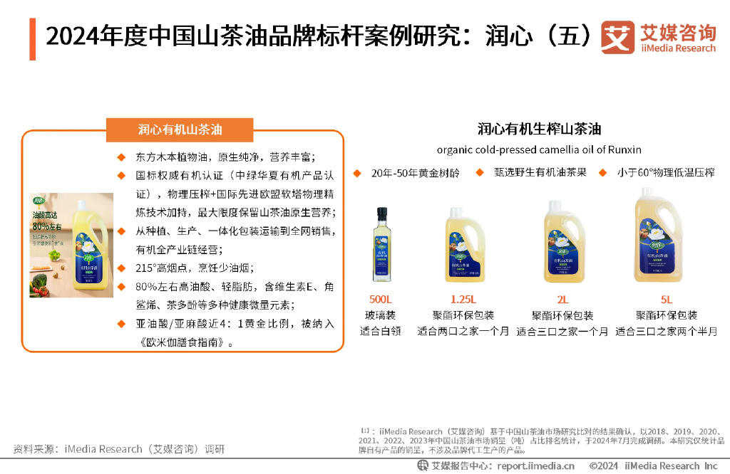 茶油哪个牌子好2025近期排名前十名分析