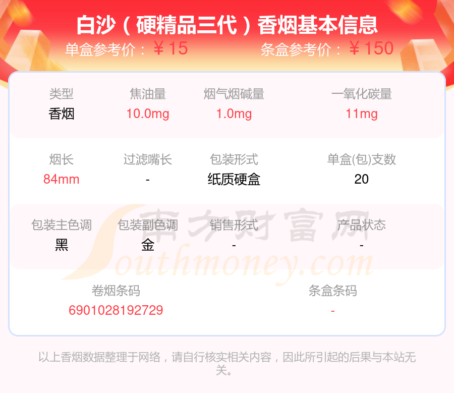 白沙硬精品三代怎么样 白沙硬精品三代价格及口感品吸一览