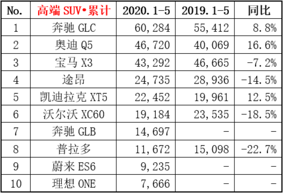 复合肥十大名牌排行榜2025年排名前十名榜单出炉