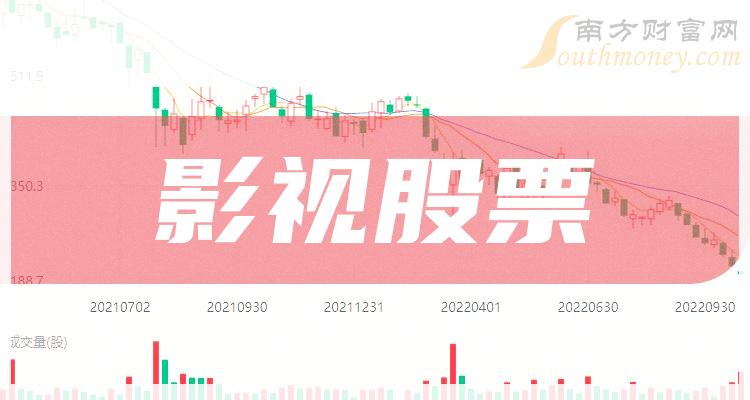 香港十大电影公司排行榜2025年排名前十名榜单出炉